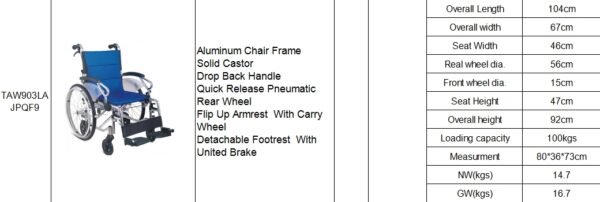 Mobi Wheel zen -2